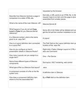 requested by the browser.
Describe how Sitecore resolves a page in 
comparison to a static HTML site.
Normally, a URL points