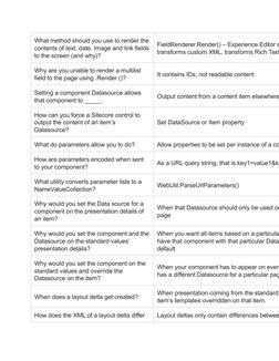 What method should you use to render the
contents of text, date, Image and link fields
to the screen (and why)?
FieldRenderer