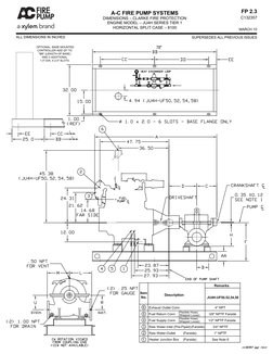 Clarke JU4H Fire Pump Dimensions | PDF