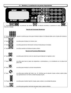 5 
IV.  Nombre y Localización de partes Importantes 
Teclado: 
 
1. Teclas 
; 
 : al presionar las teclas  
  la báscula enci