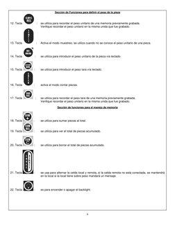 6 
Sección de Funciones para definir el peso de la pieza 
12. Tecla  
   :  se utiliza para recordar el peso unitario de una