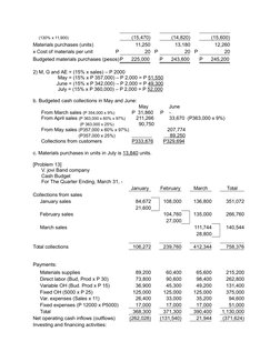 (130% x 11,900)
(15,470)
(14,820)
(15,600)
Materials purchases (units)
11,250
13,180
12,260
x Cost of materials per unit