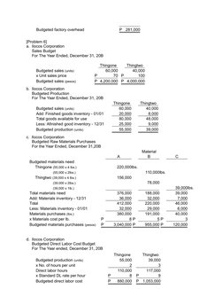 Budgeted factory overhead
P
281,000
[Problem 6]
a.  Ilocos Corporation
     Sales Budget
     For The Year Ended, December 31