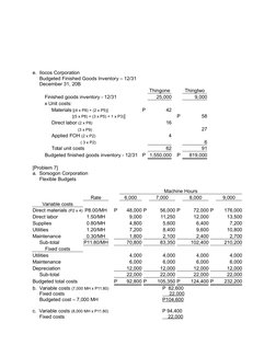 e.  Ilocos Corporation
     Budgeted Finished Goods Inventory – 12/31
     December 31, 20B
Thingone
Thingtwo
Finished goods