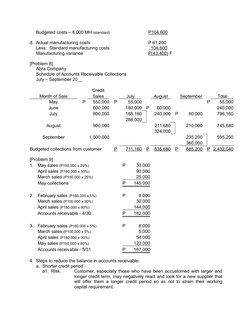 Budgeted costs – 8,000 MH (standard)
P104,600
d.  Actual manufacturing costs
P 61,200
     Less:  Standard manufacturing