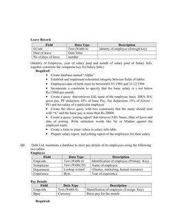 Leave Record
(Identity of Employee, year of salary paid and month of salary paid of Salary Info.
together constitute the comp