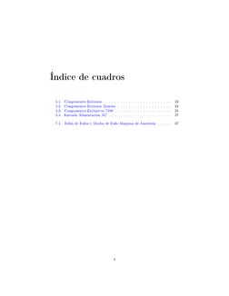 Índice de cuadros
5.1. Componentes Externos . . . . . . . . . . . . . . . . . . . . . . . .
23
5.2. Componentes Externos Tras