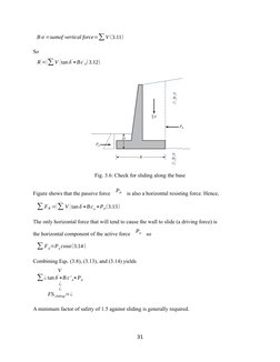 B σ
'=sumof vertical force=∑V (3.11)
So
R
'=(∑V )tan δ
'+Bc
'
a(3.12)
Fig. 3.6: Check for sliding along the base
Figure shows