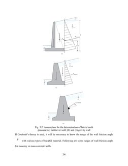 Fig. 3.2: Assumption for the determination of lateral earth
pressure: (a) cantilever wall; (b) and (c) gravity wall
If Coulom