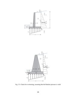 Fig. 3.5: Check for overturning, assuming that the Rankine pressure is valid
29
