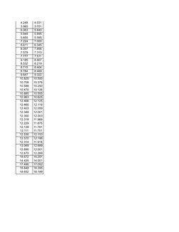 API Casing and Tubing Dimensions Guide | PDF | Pipe (Fluid Conveyance ...
