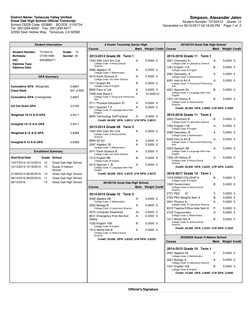 Student Information
Student Number:
70162410
Grade:
12
Birthdate:
07/09/1999
Gender: M
UIC:
6343885271
Diploma Type:
Diploma