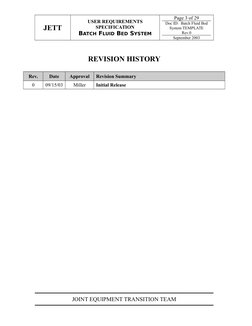 JETT
USER REQUIREMENTS
SPECIFICATION
BATCH FLUID BED SYSTEM
Page 3 of 29
Doc ID:  Batch Fluid Bed
System TEMPLATE
Rev.0
Septe