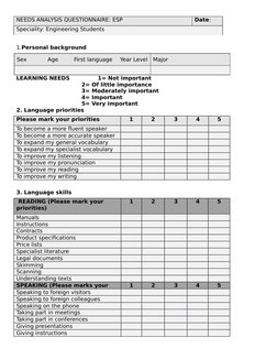 ESP Needs Analysis for Engineering Students | PDF