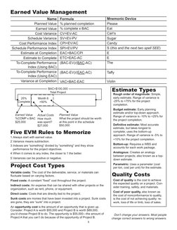 5
Project Cost Types
Variable costs: The cost of the deliverable, service, or materials can
fluctuate based on varying factor