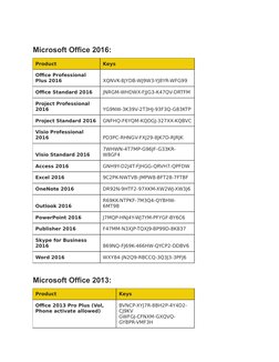 Microsoft Office 2016:
Product
Keys
Office Professional 
Plus 2016
XQNVK-8JYDB-WJ9W3-YJ8YR-WFG99
Office Standard 2016
JNRGM-W