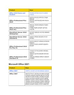 Product
Keys
Office 2010 Home and 
Student
PXVMG-8F9K6-9GQYX-VJB66-
FH626
Office Professional Plus 
2010
6QFDX-PYH2G-PPYFD-C7