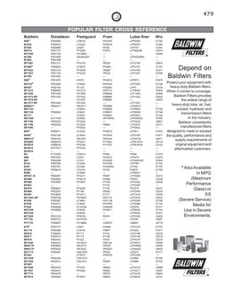 Popular Filter Cross Reference Guide | PDF | Automotive Technologies ...