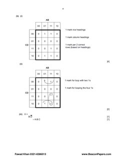 K Map Notes.pdf K-Map Practice Questions and Solutions | PDF | Mathematical Logic ...