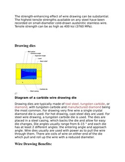 (http://en.wikipedia.org/wiki/File:Carbide_wire_drawing_die_diagram.png) (http://en.wikipedia.org/wiki/File:Carbide_wire_dra