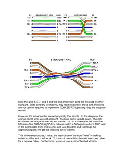 Note that pins 4, 5, 7, and 8 and the blue and brown pairs are not used in either 
standard.  Quite contrary to what you may