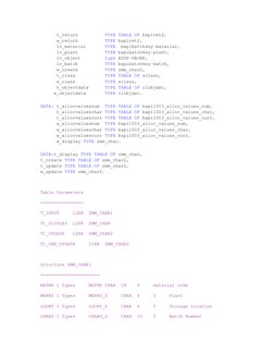 t_return          TYPE TABLE OF bapiret2,
      w_return          TYPE bapiret2,
      lv_material       TYPE  bapibatc