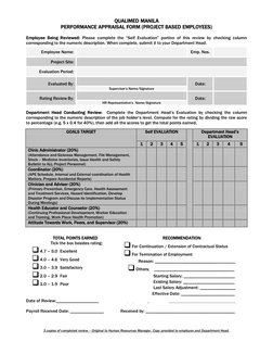 QUALIMED MANILA 
PERFORMANCE APPRAISAL FORM (PROJECT BASED EMPLOYEES)  
 
Employee Being Reviewed: Please complete the “Self