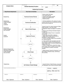 Company Name
Type of Document
Prepared by:
Page
Revision
Standard Operating Procedure
Engineering Processing
1 of 1
01
Resp.P