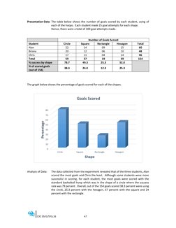 Csec Mathematics Sba Outline | PDF | Science | Teaching Mathematics