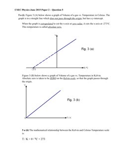 CSEC Physics June 2015 Paper 2 – Question 5 
5 a (i). Figure 3 (A) below shows a graph of Volume of a gas vs. Temperature in