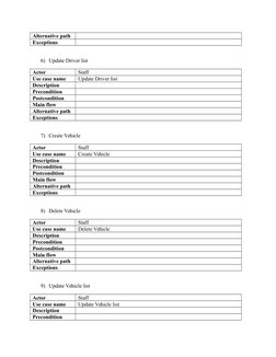 Alternative path
Exceptions
6) Update Driver list
Actor
Staff
Use case name
Update Driver list
Description
Precondition
Postc
