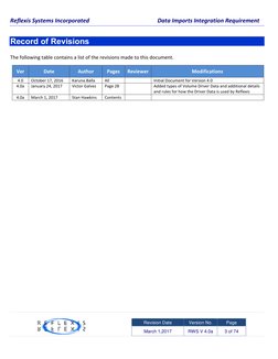 Reflexis Systems Incorporated   
 
 
 
Data Imports Integration Requirement 
 
 
    
 
Revision Date 
Version No. 
Page 
Mar