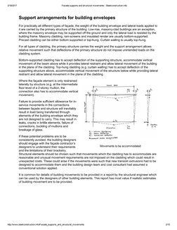 Facade Supports and Structural Movements - Steelconstruction | PDF