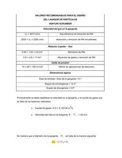 VALORES RECOMENDABLES PARA EL DISEÑO
DEL LAVADOR DE PARTÍCULAS
VENTURI SCRUBBER
Velocidad del gas en la garganta
VG > 4575 cm