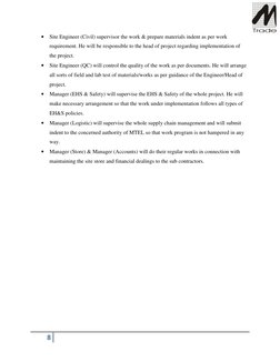 (
 
 
• Site Engineer (Civil) supervisor the work & prepare materials indent as per work 
requirement. He will be responsi