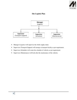 )
 
 
 
Site Logistic Plan 
 
 
 
 
 
 
 
 
 
 
 
• Manager (Logistic) will supervise the whole supply chain. 
• Superviso