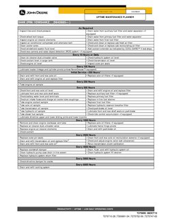 UPTIME MAINTENANCE PLANNER
• Drain and refill park brake oil
• Clean front and rear axle oil recirculation screens—if equippe