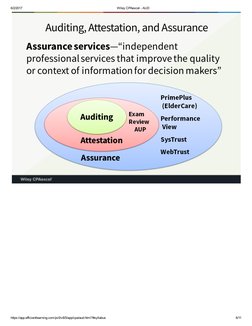 6/2/2017
Wiley CPAexcel ­ AUD
https://app.efficientlearning.com/pv5/v8/5/app/cpa/aud.html?#syllabus
6/11
