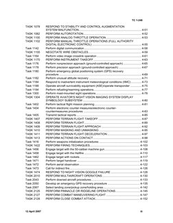TC 1-248 
12 April 2007 
 
iii 
TASK 1078 
RESPOND TO STABILITY AND CONTROL AUGMENTATION 
SYSTEM MALFUNCTION.................