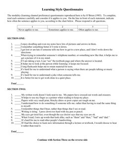 Learning Style Questionnaire 
 
The modality (learning channel preference) questionnaire reproduced here is by O’Brien (1985)