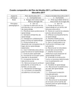 Comparativa Planes de Estudios 2011 y 2017 | PDF | Educación primaria ...