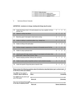 Sliding Scale Rbs Repetitive Behavior Scale - Revised (RBS-R) | PDF | Bathroom ...
