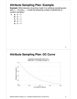 Attribute vs Variable Sampling Plans | PDF | Sample Size Determination ...
