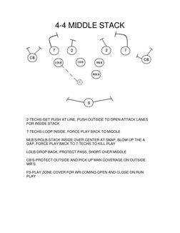 4 4 Defensive Playbook | PDF | National Football League Seasons ...