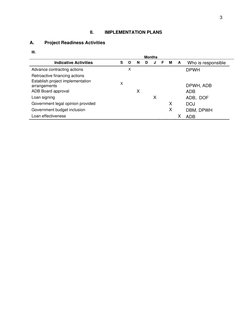 3
II. 
IMPLEMENTATION PLANS 
A. 
Project Readiness Activities 
III. 
 
Months 
Indicative Activities 
S 
O 
N 
D 
J 
F 
M