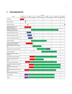  
4
A. 
Project Implementation Plan  
 

