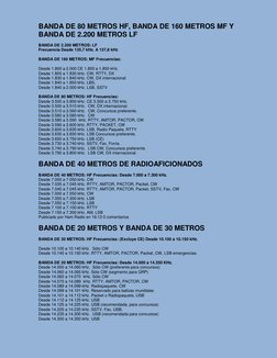BANDA DE 80 METROS HF, BANDA DE 160 METROS MF Y 
BANDA DE 2.200 METROS LF  (http://frecuenciasradioaficion.blogspot.cl/20