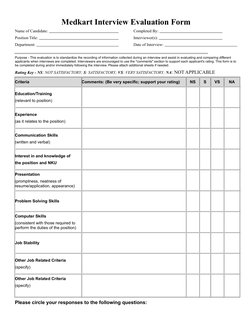 Medkart Interview Evaluation Form
Name of Candidate: