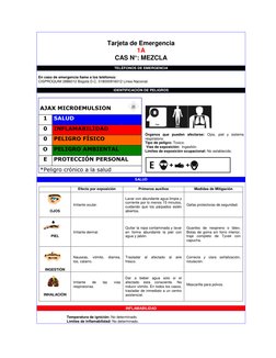 Tarjeta de Emergencia 
1A 
CAS N°: MEZCLA 
 
TELÉFONOS DE EMERGENCIA 
 
En caso de emergencia llame a los teléfonos: 
C