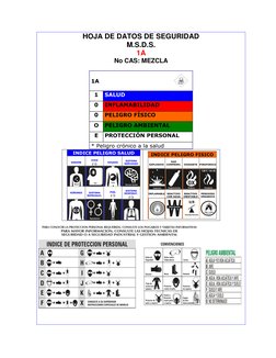 HOJA DE DATOS DE SEGURIDAD 
M.S.D.S. 
1A 
No CAS: MEZCLA